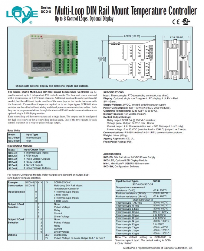 Multi-Loop DIN Rail Mount Temperature Controller Series SCD-8