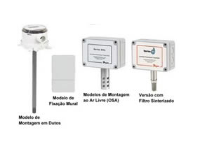 Medidores Industrial de Umidade no ABC 